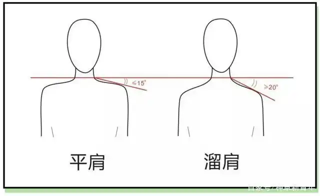 宽肩溜肩最好看的3种穿法