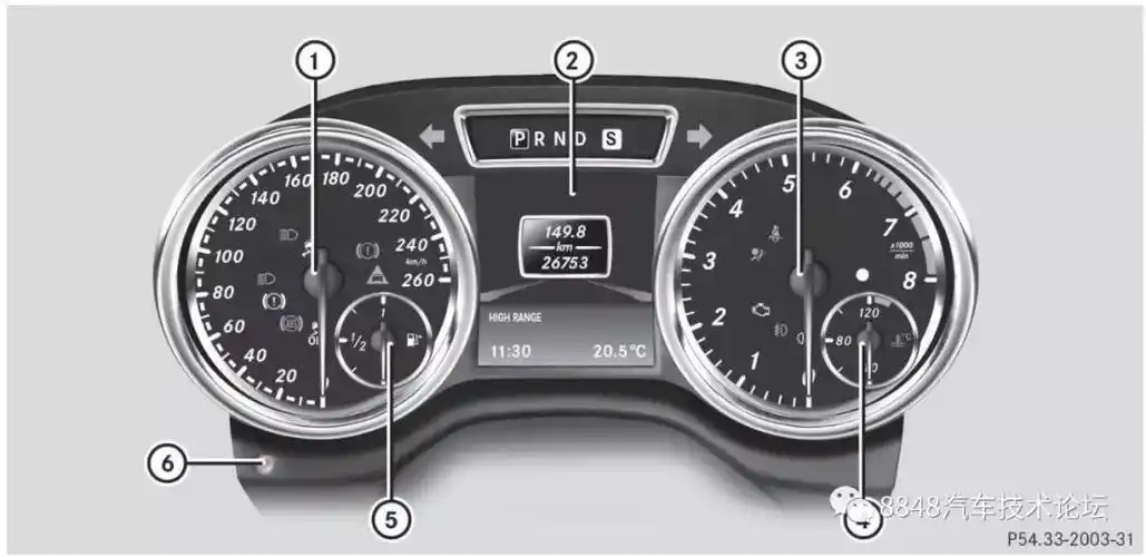 对于不熟悉奔驰系列车型朋友来说,遭遇奔驰仪表警告灯点亮的