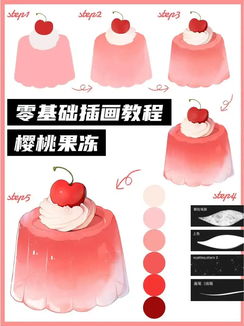 零基础学插画,五步教你画果冻.#零基础学画画 #绘画 #插画 - 抖音