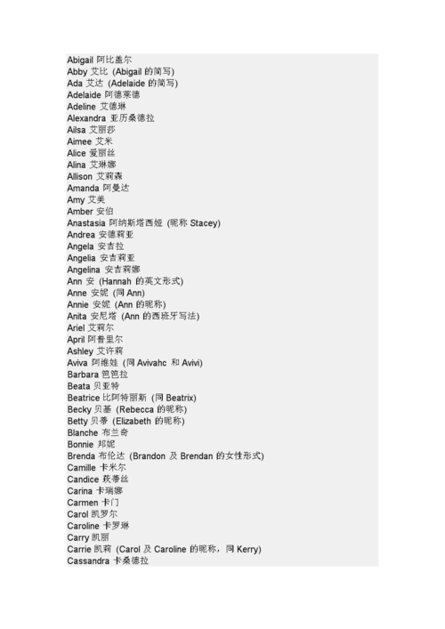 英文名(女生).doc