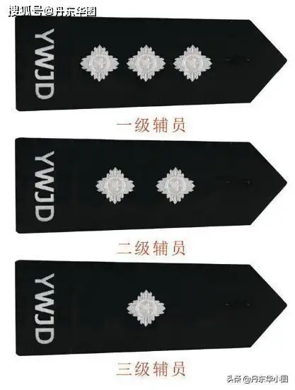教你认识辅警肩章:辅警警衔制,辅警改革可以被授衔涨工资了