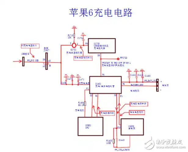 苹果充电器拆解庐山真面目揭秘电路图详解贵是有道理的全文