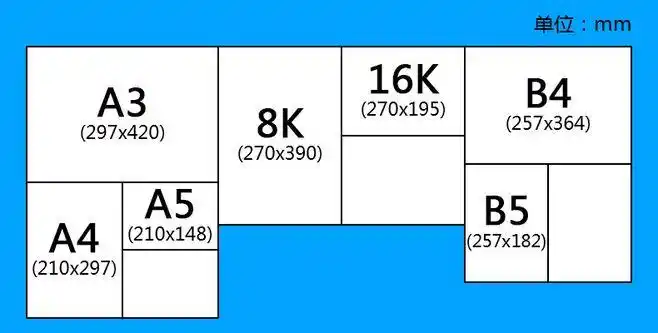 【汇东纸业】打印白纸 a4/a5/b4/b5/8k/16k开 打印复印纸70g500张-t