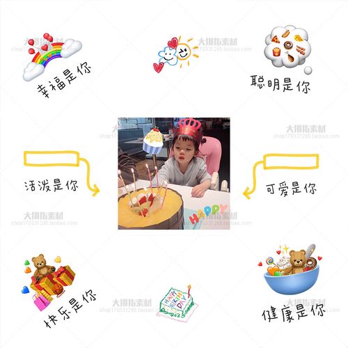 宝宝生日朋友圈九宫格文案小孩子小朋友生日快乐朋友圈原图