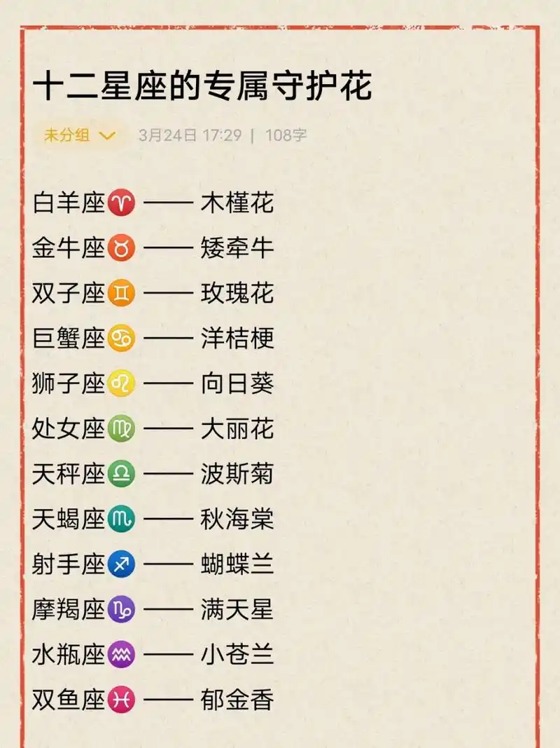 十二星座的专属守护花78 十二星座各有各的特征,因此也有自己专属的