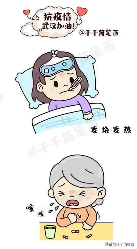 发热简笔画卡通