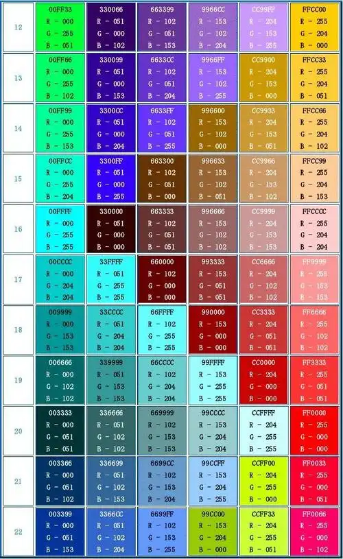 256种颜色代码表