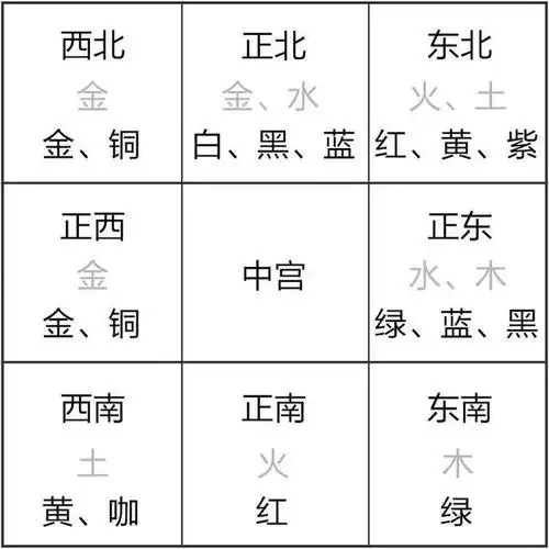 等我买了第二套房绝不再花冤枉钱了学别人这样装太爽了