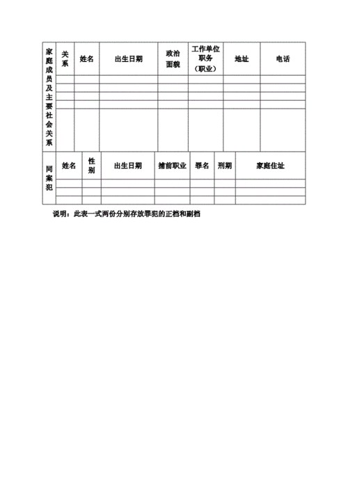 罪犯入监登记表docx3页