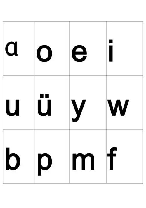 幼儿园字母拼音表