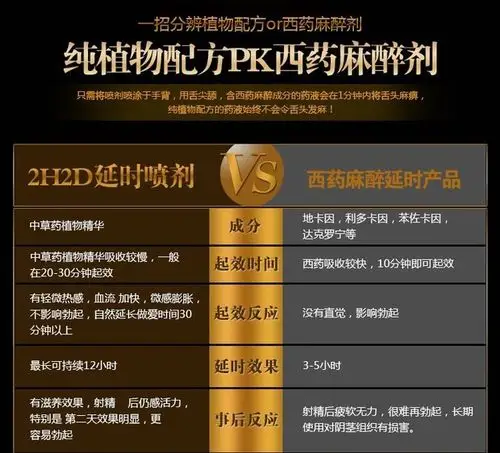 正品买2送1 2h2d耐劲男士喷剂 喷雾湿巾 高潮助情诱惑成人用品