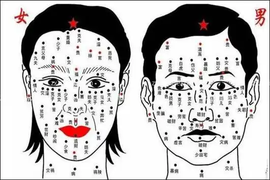 眉心有痣代表什么意思深入解说眉心有痣的含义