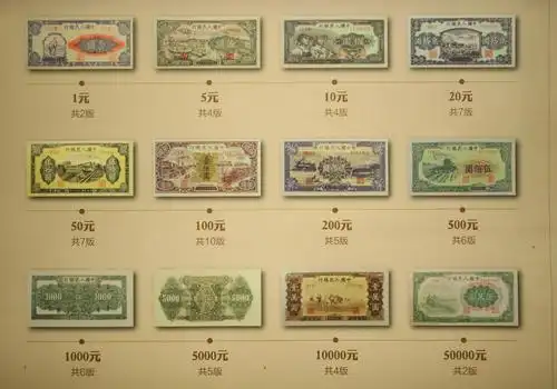 人民币发行70周年展开幕三元纸币千年纪念币亮相