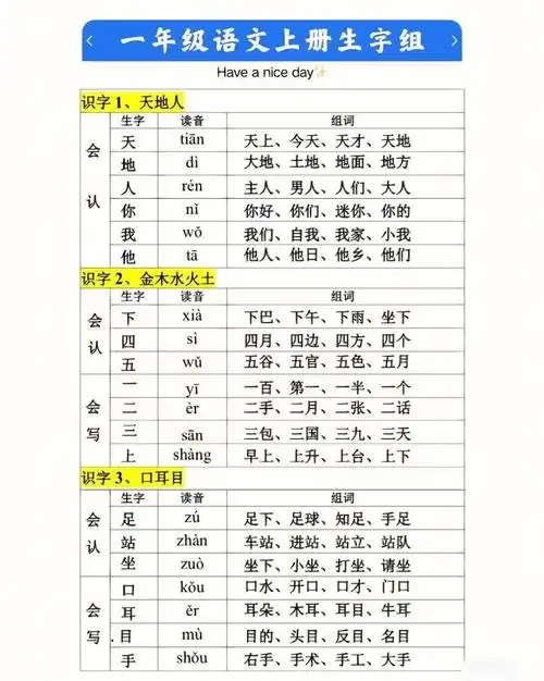 一年级生字组词完整版晨读晚诵