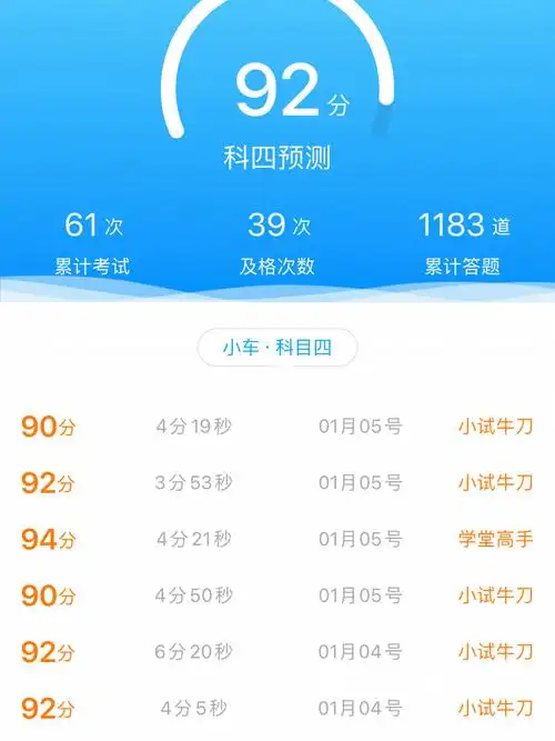 这样的我能考试合格吗