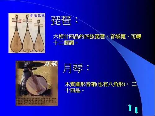 无忧文档 所有分类 人文社科 文化/宗教 中国乐器简介ppt 琵琶: 六相
