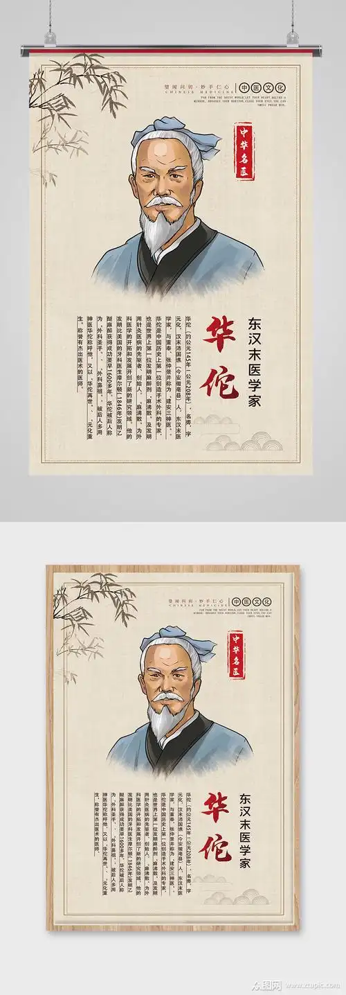 中华名医华佗介绍海报人物简介海报展板