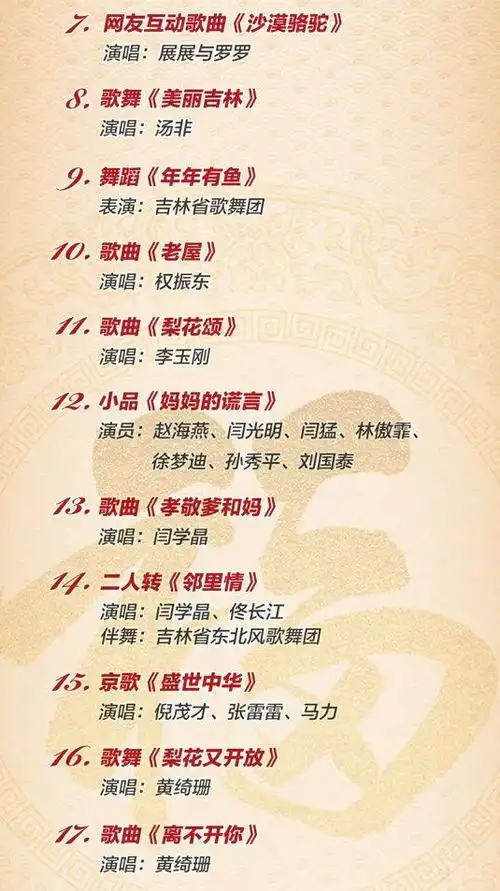 2019吉视春晚节目单大公开!1月28日19:30 群星贺岁 准时开播!