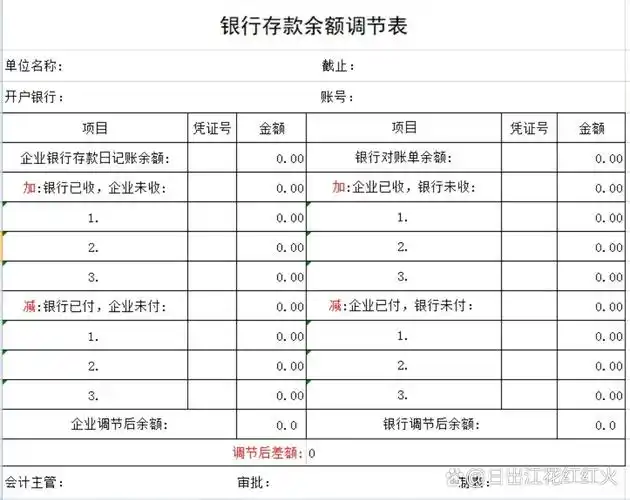 编制银行存款余额调节表(说明 模版 空表)