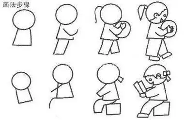 人物简笔画图步骤