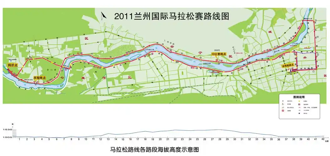 2011兰州国际马拉松赛路线图(附各路段海拔高度示意图)