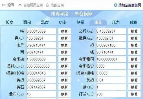 1磅是多少公斤,1磅等于多少斤.一公斤等于2斤.一磅 = 0.