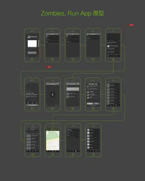 运动类app原型制作分享zombiesrun