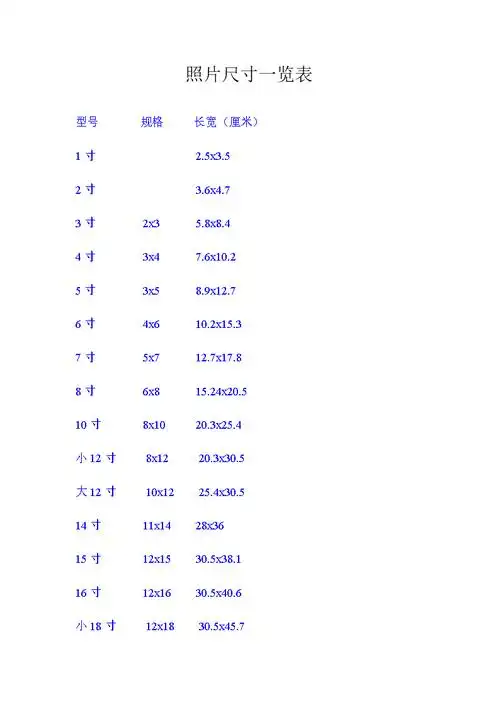 2寸相片尺寸(2寸照片尺寸是多少)