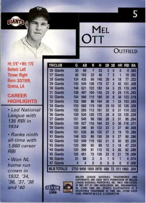 1999 greats of the game baseball (#1-90) finis