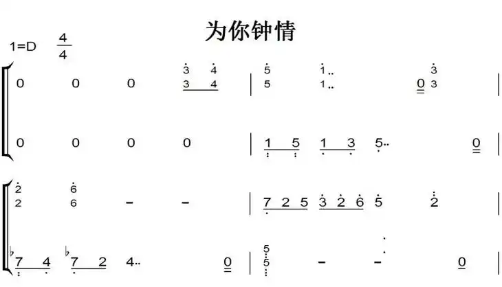 为你钟情张国荣钢琴谱简谱双手简谱有试听原版乐谱教程