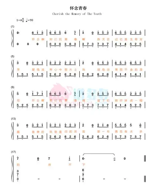 旭日阳刚《怀念青春》钢琴双手简谱