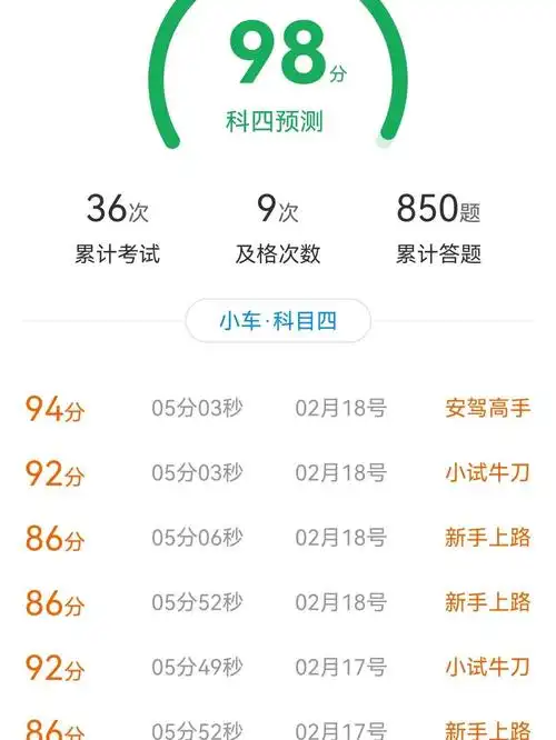 刷题模拟科目四21号考科四