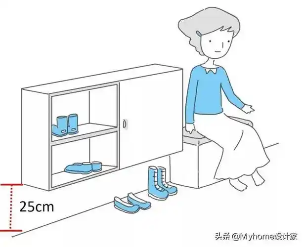 实用又方便的玄关鞋柜设计(一文8点拯救玄关)(15)