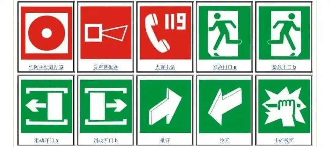不同颜色在指示牌标志设计中的运用,安全标牌