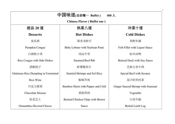 中国菜菜单(中英对照翻译).doc-得力文库