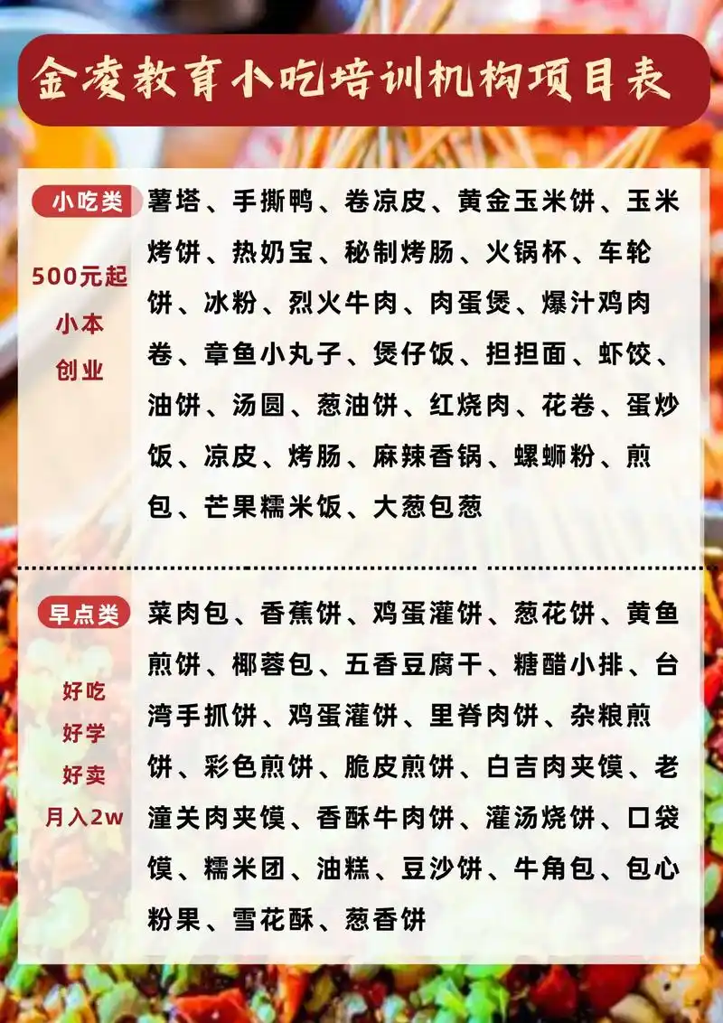 合肥小吃培训 卤味摆摊 油炸小吃大全摆摊