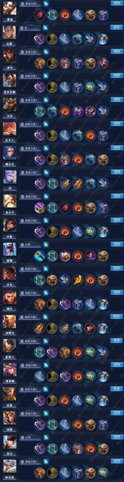 王者荣耀68位全英雄出装推荐合集 史上最全少一位算我输!