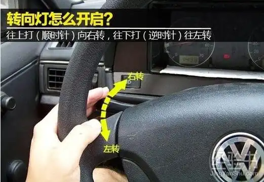 转向灯开关通常是安装于方向盘左边,其操作方法可归结为上"右"下"左"