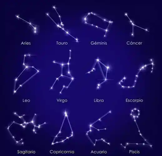 用点画12星座 十二星座用点点怎么画