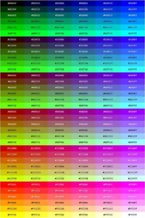 p>web安全颜色,支持256色,保证网页的颜色能够正确显示.