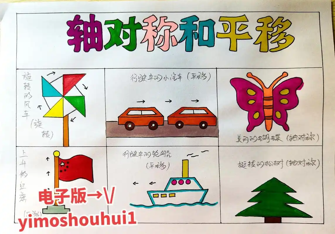 青岛版五年级数学第二单元轴对称手抄报 - 抖音