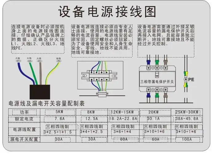 方宁大功率电磁炉灶 8kw台式电炒炉 电炒锅 快餐设备 厂家包邮