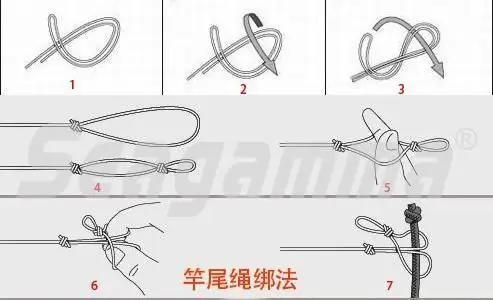 线组都绑不好谈什么钓鱼绑线组打结的技巧