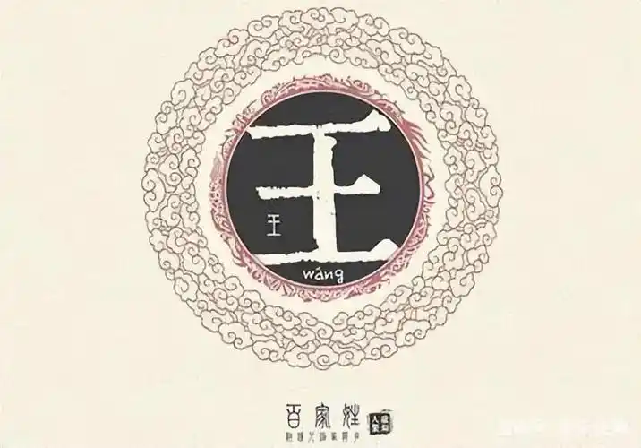 王姓是世界三大姓氏之一,也是中国最古老的姓氏之一,在《百家姓》中排