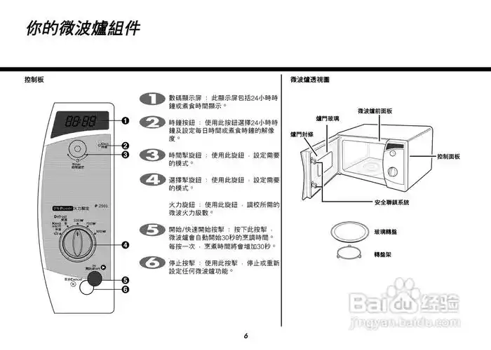 惠而浦p2501微波炉使用说明书:[2]