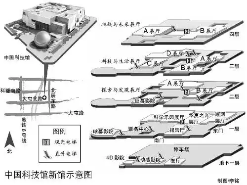 科技馆新馆明日开门迎客