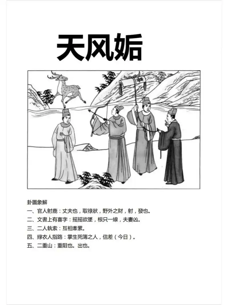 易经入门成语学卦#44 姤卦 邂逅相遇 姤(gòu)卦,代号是3:7  ,主卦是
