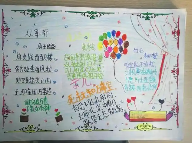 六年我们一起走过手抄报 六年级手抄报