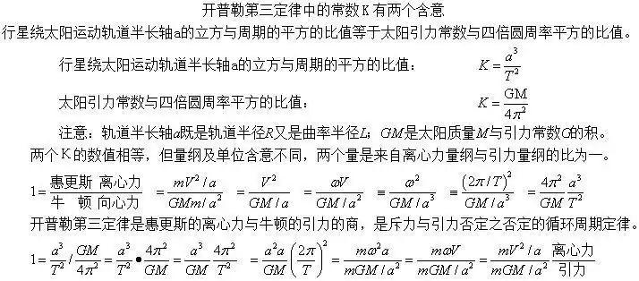 开普勒行星运动三大定律基本内容