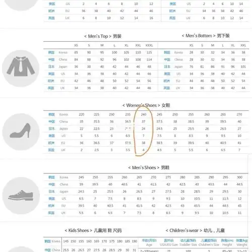 fila老爹鞋尺码表_韩国_日本_鞋子_fila怎么样_服饰